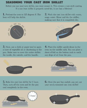 How to clean your cast iron skillet - The Taste Edit
