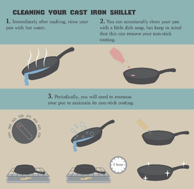 How to Clean A Cast Iron Skillet (Three Easy Steps!)