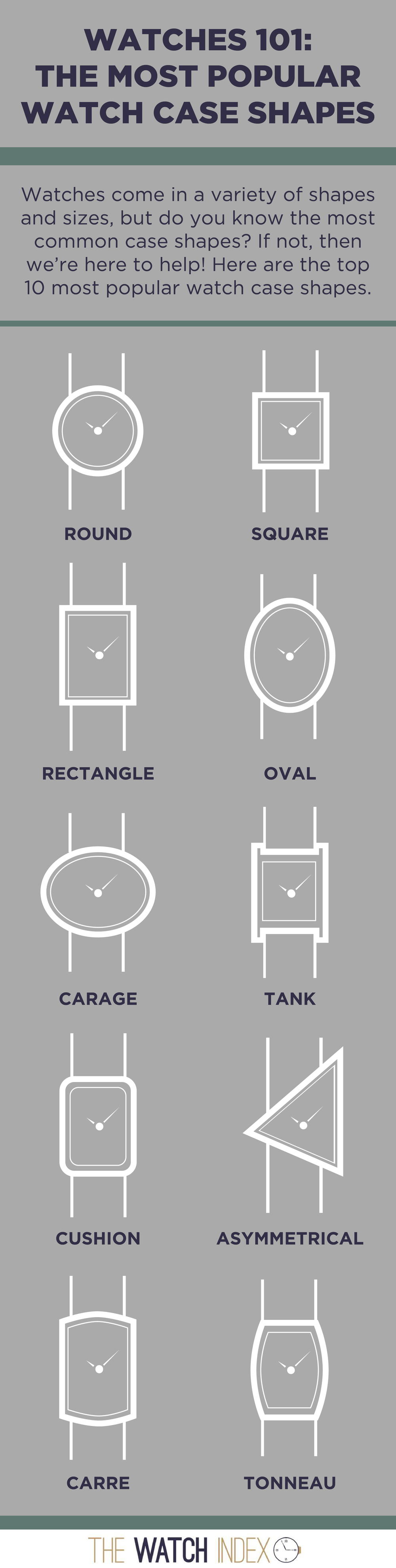Watches 101: The 10 Most Popular Watch Case Shapes | TheWatchIndex.com