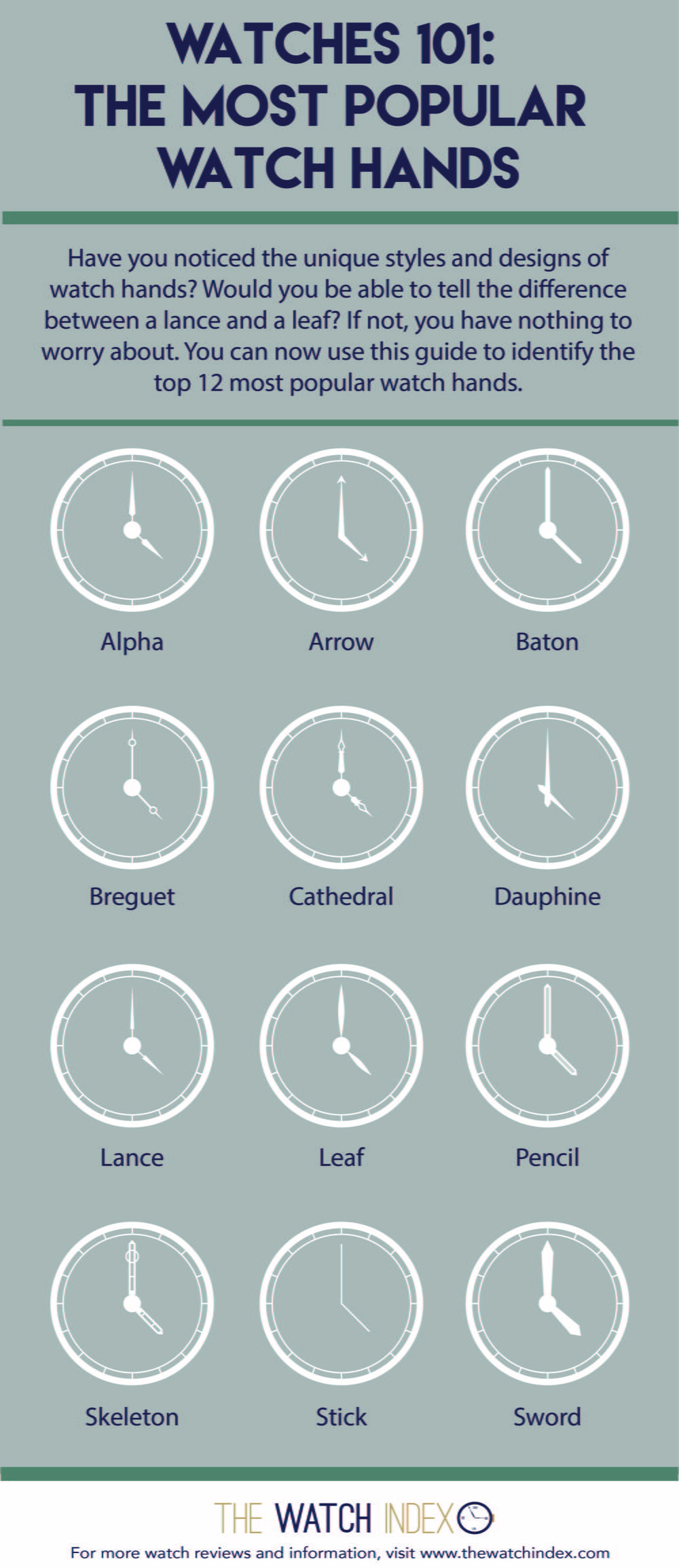 Watches 101: The 12 Most Popular Watch Hands | TheWatchIndex.com
