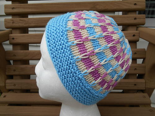 How to knit a hat step by step