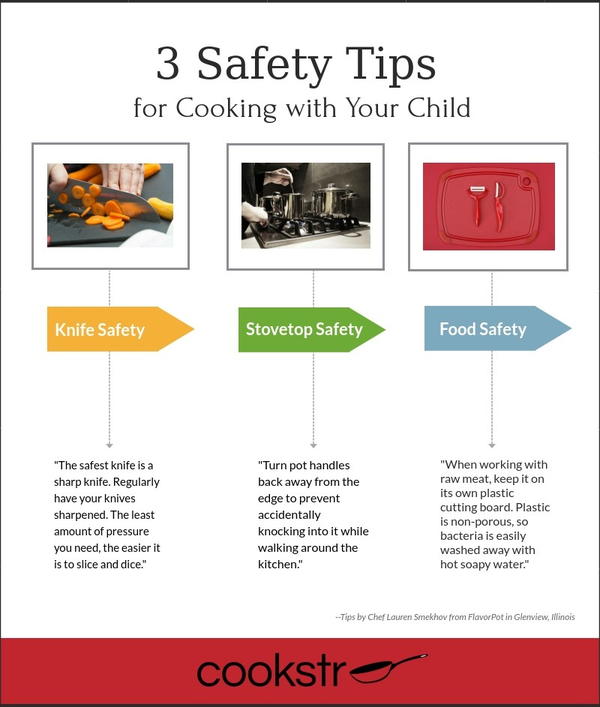 Cooking With Kids Recipes Tips And More For Fun In The Kitchen Cookstr Com