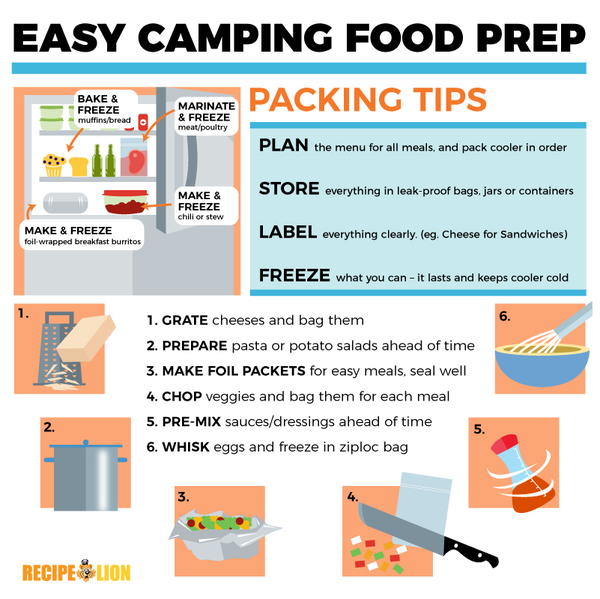 Easy Camping Food Prep