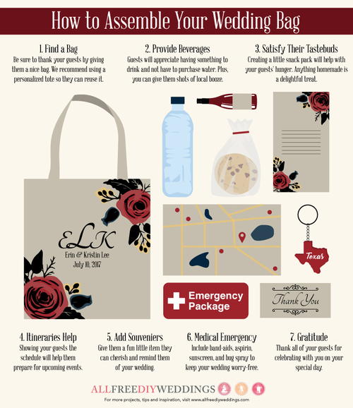 How to Assemble a Wedding Welcome Bag