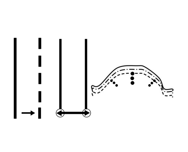 Example of a pleat, tuck, and gather symbols from a sewing pattern.