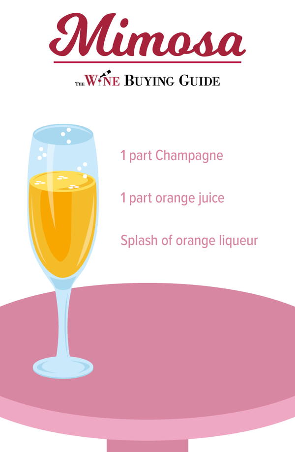 The Best Champagne For Mimosas Thewinebuyingguide Com,Queen Size Mattress Dimensions Canada