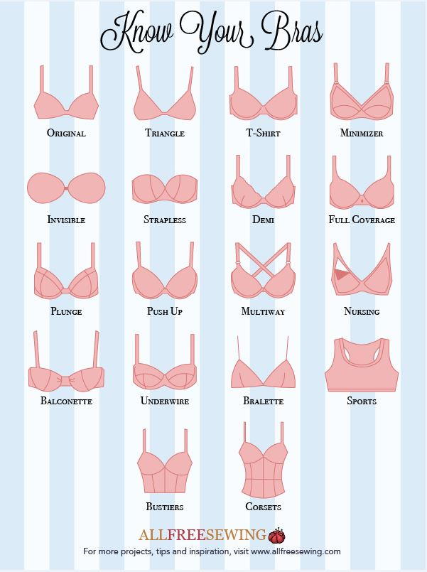 Make Your Own Lingerie: How to Make Underwear + Bras
