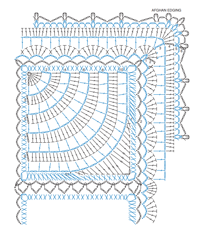 Swirling Fans Crochet Lace Pattern | AllFreeCrochetAfghanPatterns.com