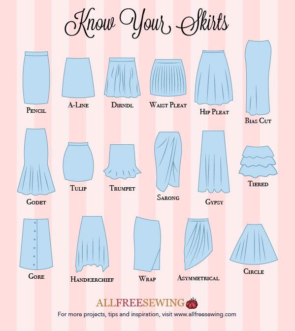 Know Your Skirts Guide [Infographic] | AllFreeSewing.com
