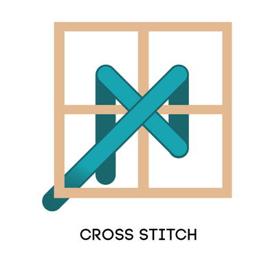 Cross Stitch