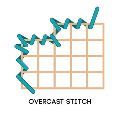 Overcast Stitch