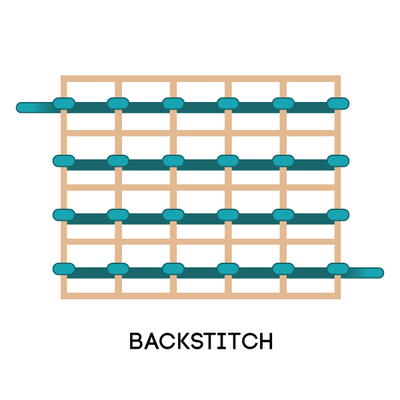 Backstitch