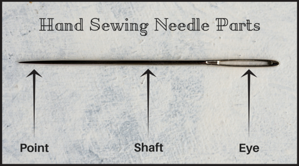 Image shows hand sewing needle parts.