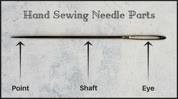 17 Types Of Sewing Needles And Their Uses Allfreesewing Com