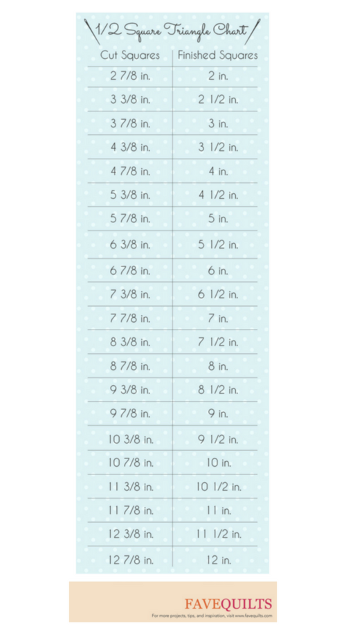 Half Square Triangle Chart