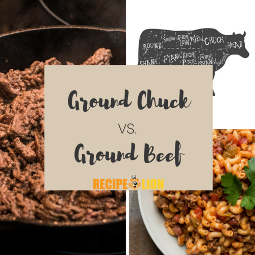 Ground Chuck vs. Ground Beef