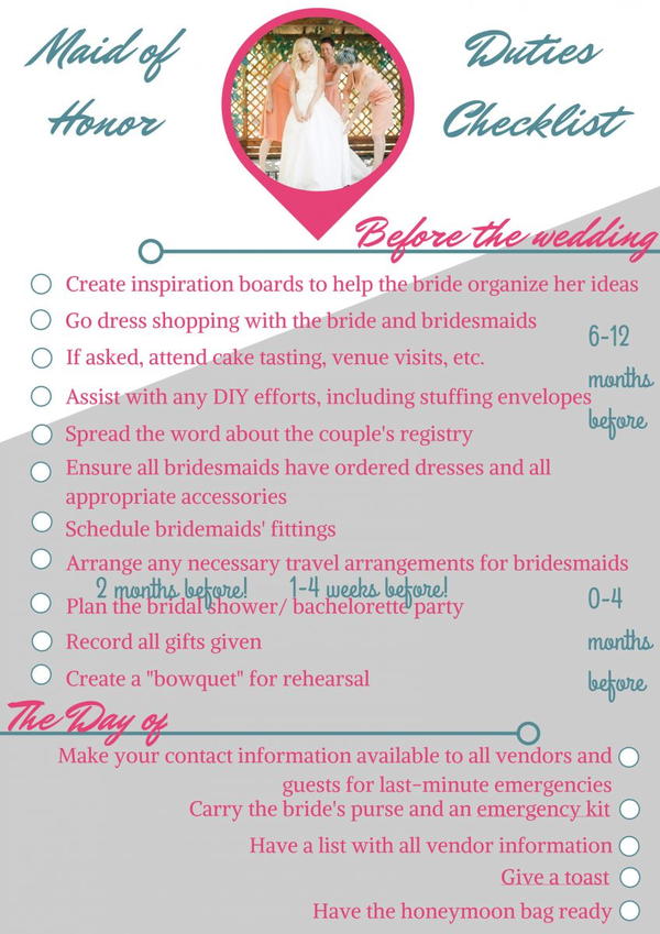 Maid Of Honor Wedding Checklist