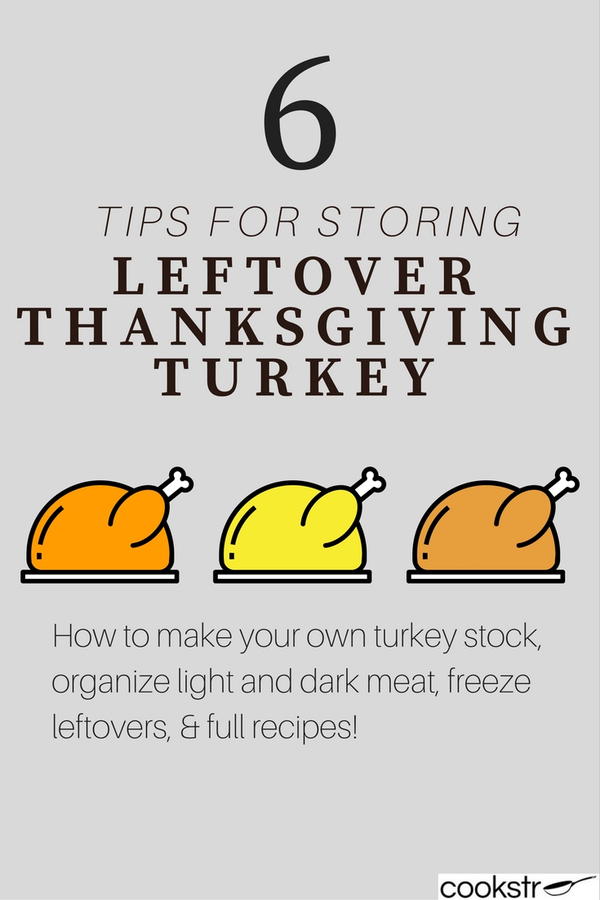 Storing Leftover Thanksgiving Turkey
