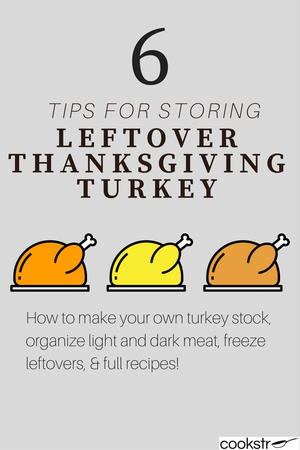 6 Tips for Storing Leftover Thanksgiving Turkey