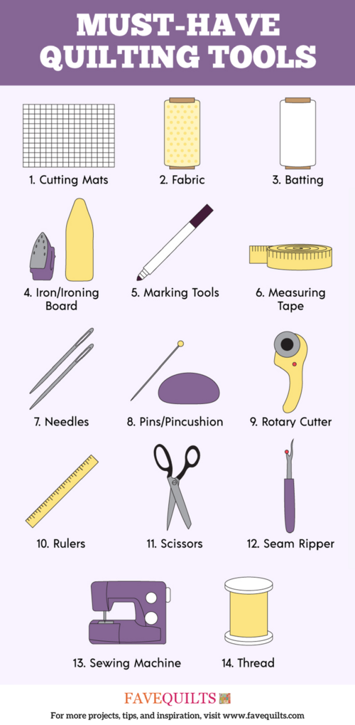 BEGINNER QUILT SUPPLIES: the quilting supplies you need to make