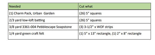 Urban Garden Swag Pattern