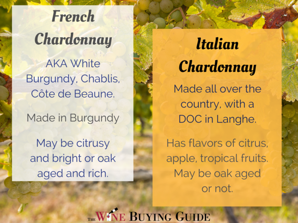 French vs Italian Chardonnay