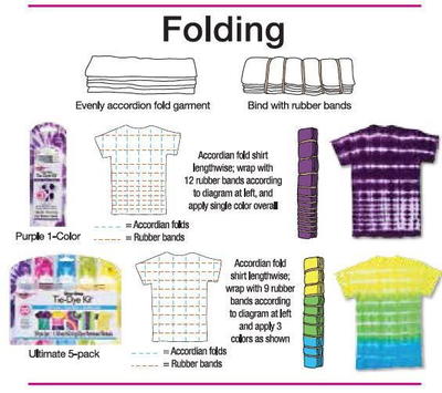 Folding Tie Dye Technique