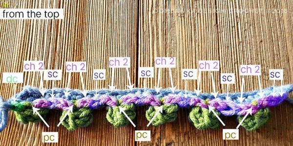 Image shows the second row for crocheting the popcorn stitch with overlay text explaining the step.