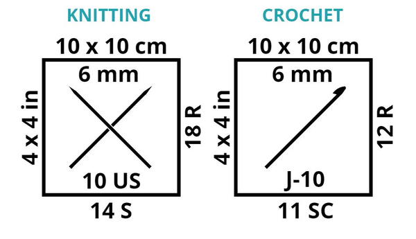 how to read a yarn label favecrafts com
