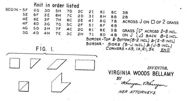 Prime Numbers Knitting Modular Knitting: How to Knit a Mitered Square | AllFreeKnitting.com