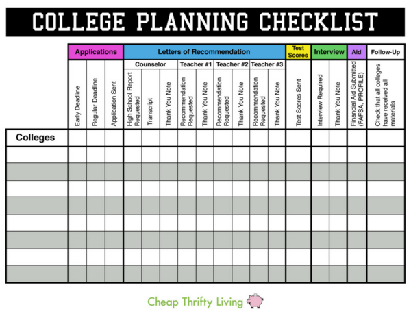 Printable College Application Checklist