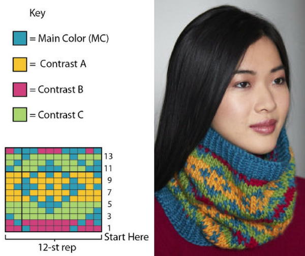 Knitting Pattern Color Chart How to Read a Knitting Chart | AllFreeKnitting.com