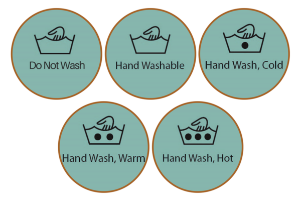 Hand Washing Symbols