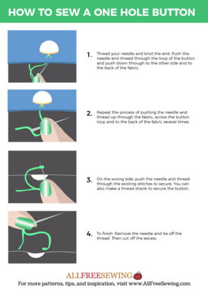 How To Sew A One Hole Button Allfreesewing Com