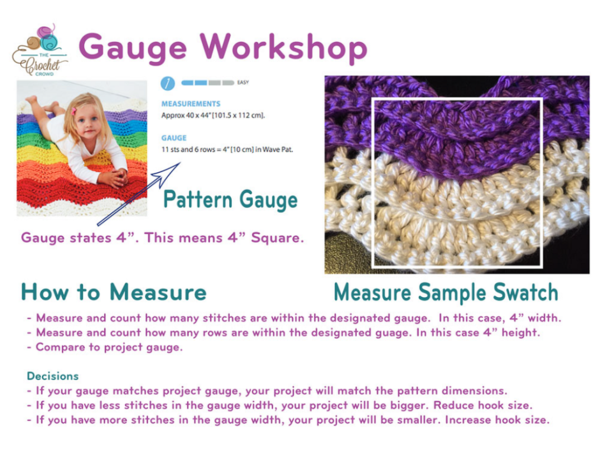 The Crochet Crowd Crochet Gauge Workshop