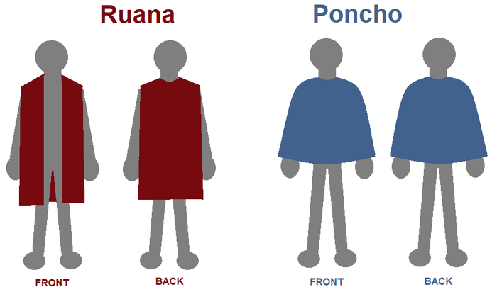 What is a Ruana? + 4 Knit Ruana Patterns | AllFreeKnitting.com