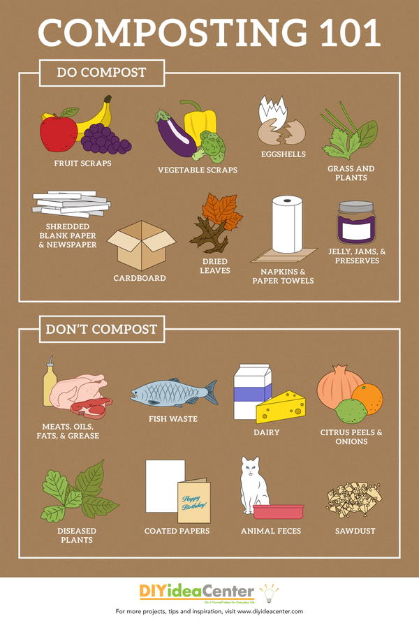 How to Compost at Home