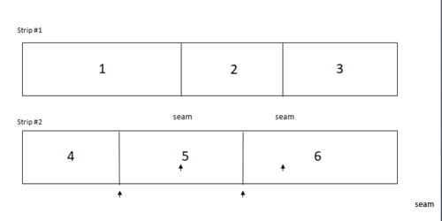 Playful Patchwork Infinity Scarf Pattern | FaveCrafts.com