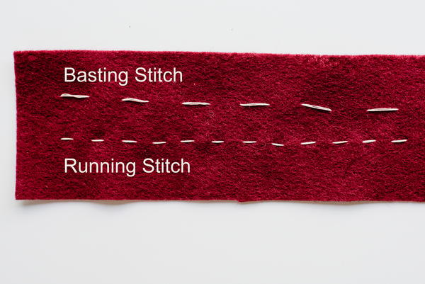 Image shows an example of a basting stitch.