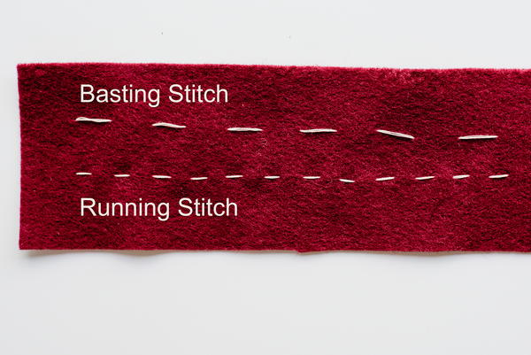 Basting Stitch