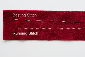 What is Basting in Sewing? | AllFreeSewing.com