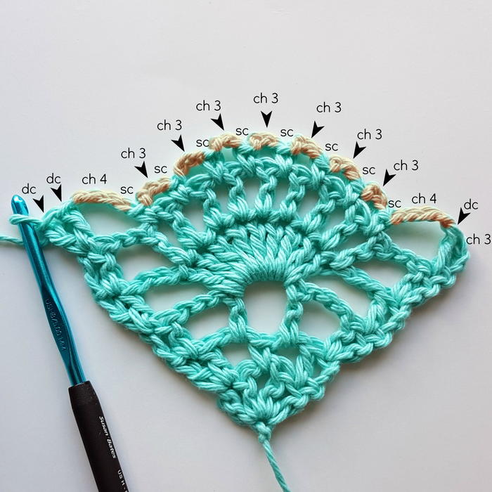 Crochet Pineapple Stitch Tutorial AllFreeCrochet com