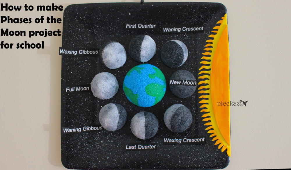 Phases Of The Moon Projects For Kids