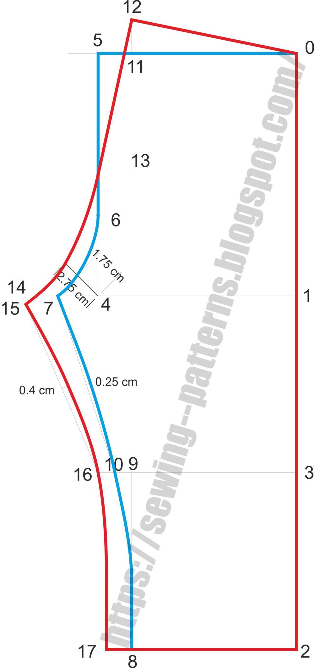 Baby Sewing Patterns Calculators
