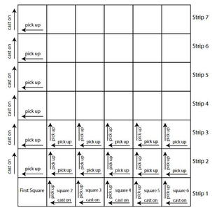 Stack it Up Knit Blanket Pattern | AllFreeKnitting.com