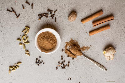 Homemade Gingerbread Spice Mix 
