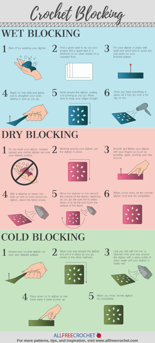 How To Block Crochet Projects - 3 Methods Detailed Steps