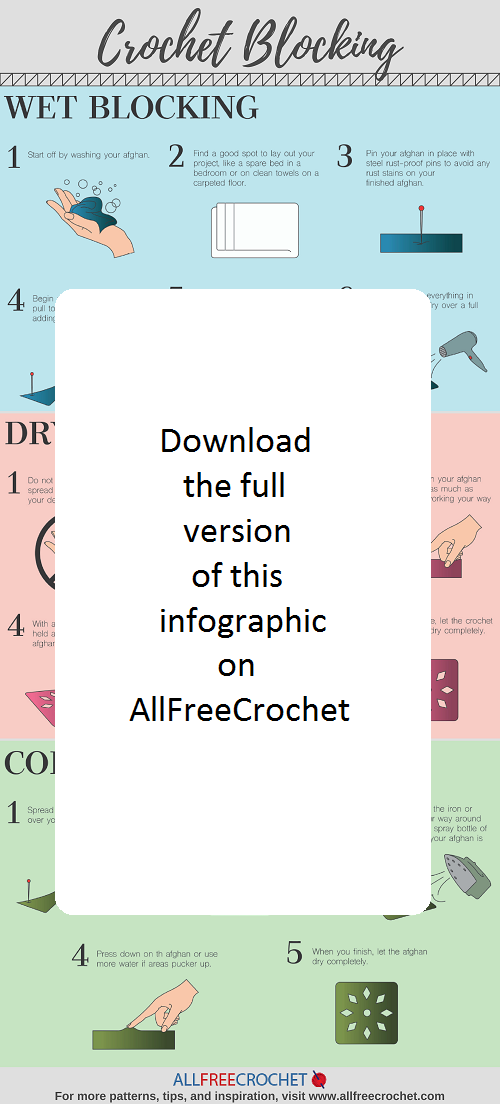 How to Block Crochet | AllFreeCrochet.com