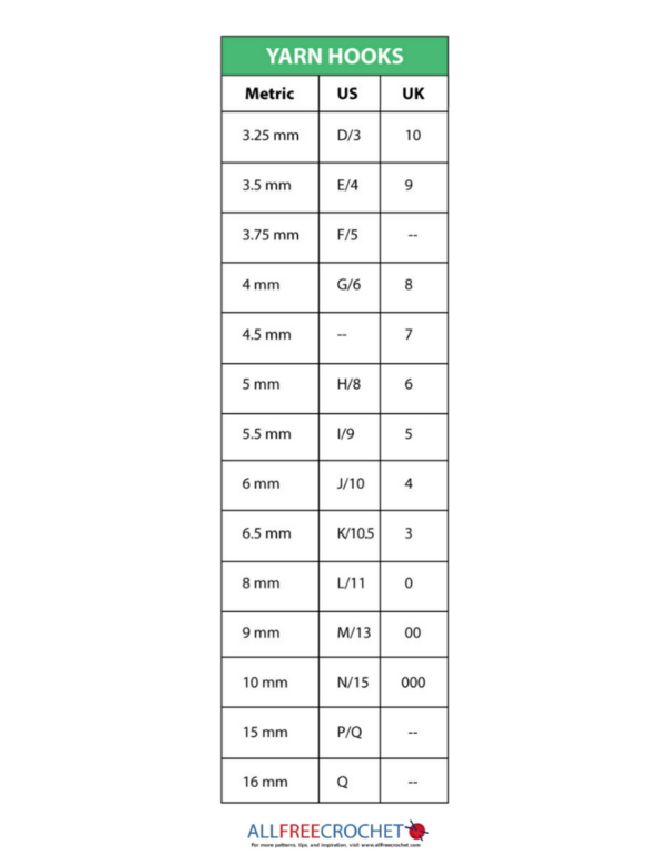 Tunisian Crochet Hook Size Chart