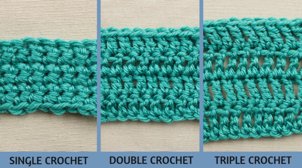 Example of crochet stitches